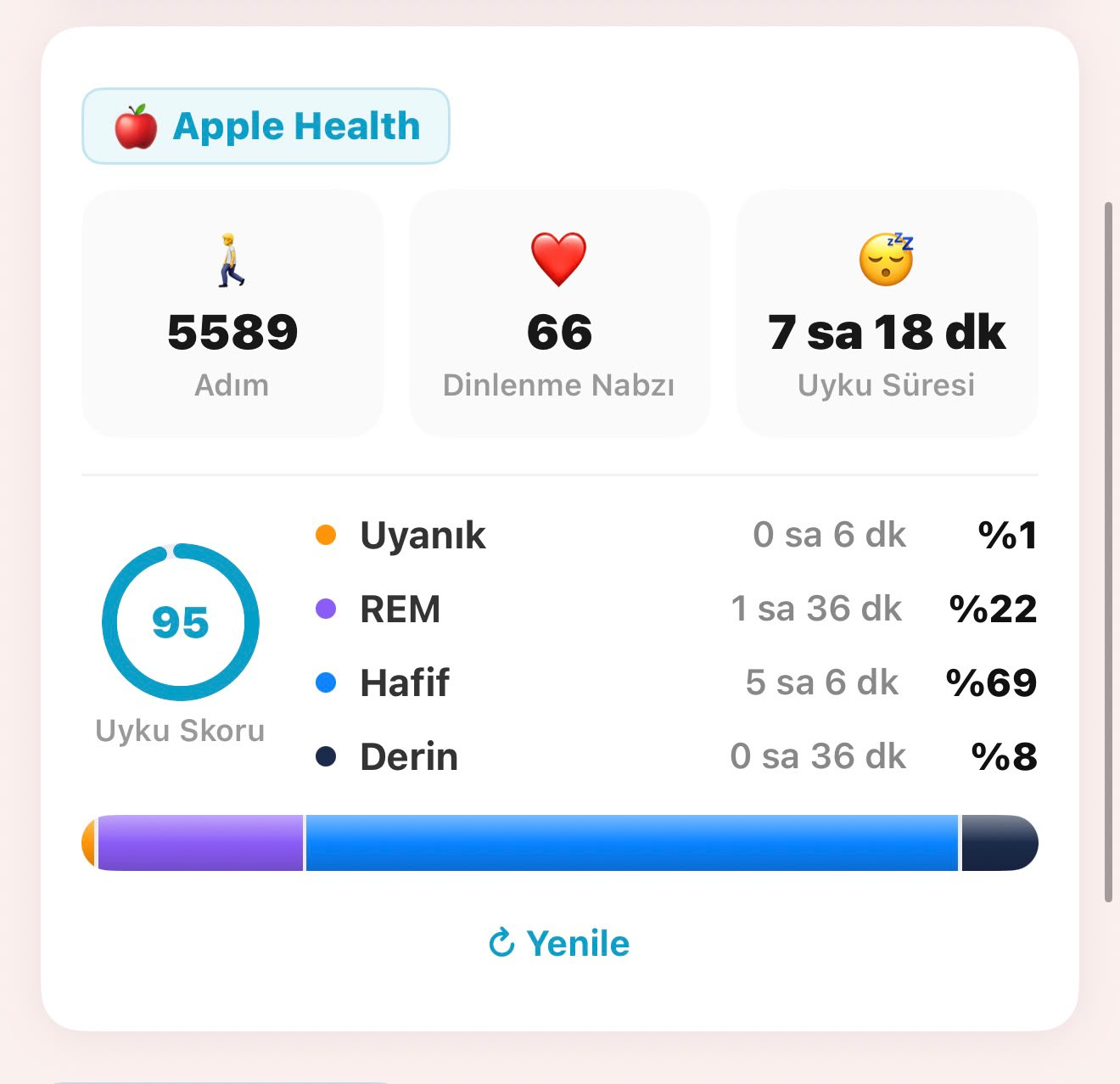 iPhone ve Android sağlık entegrasyonları