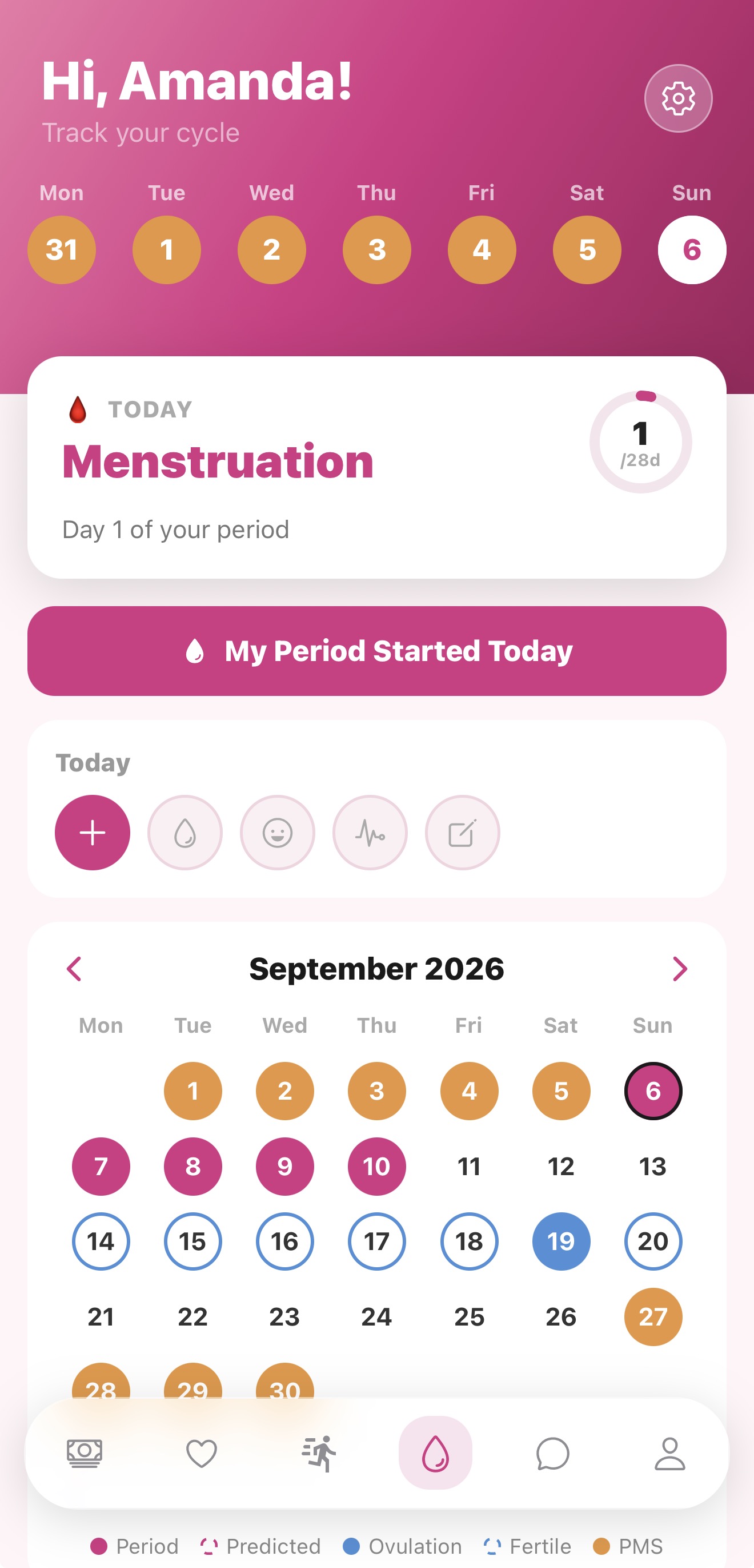 Heltrum cycle tracking screen