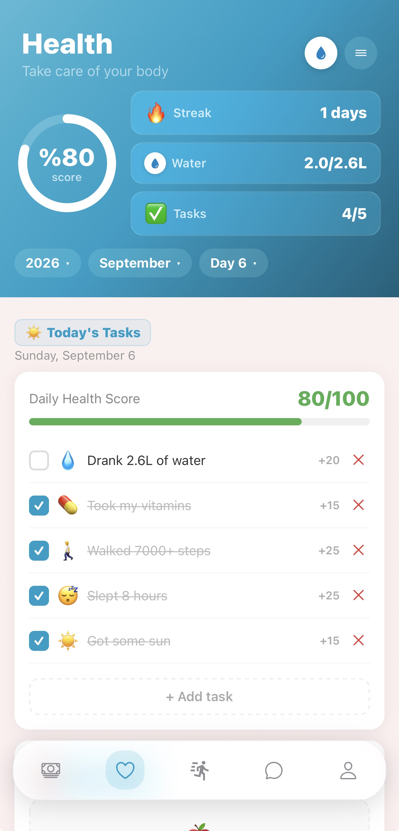 Heltrum Health screen — water, sleep and daily health score
